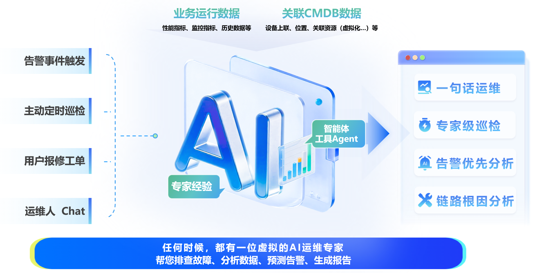 产品示意图