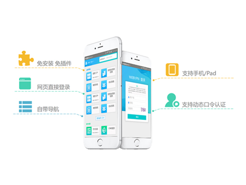 资源访问控制系统(WebVPN)